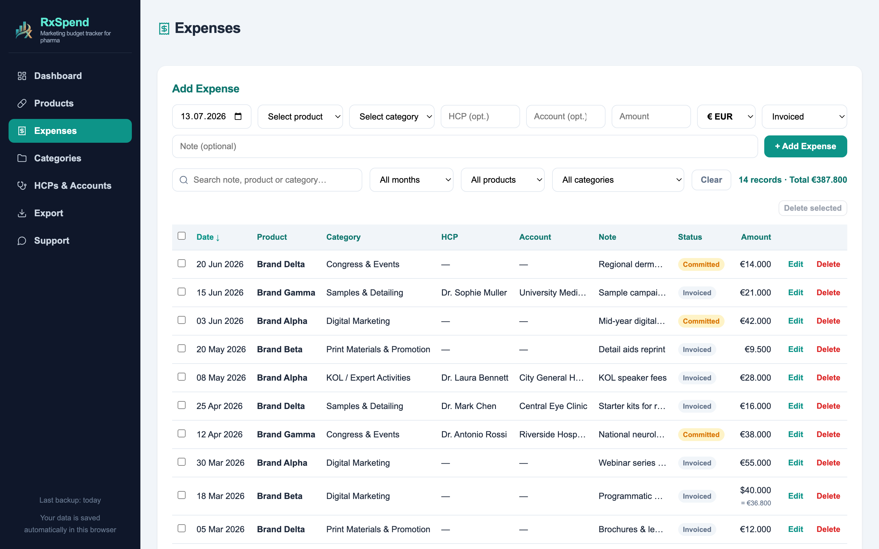 RxSpend expense list with HCPs, accounts and filters